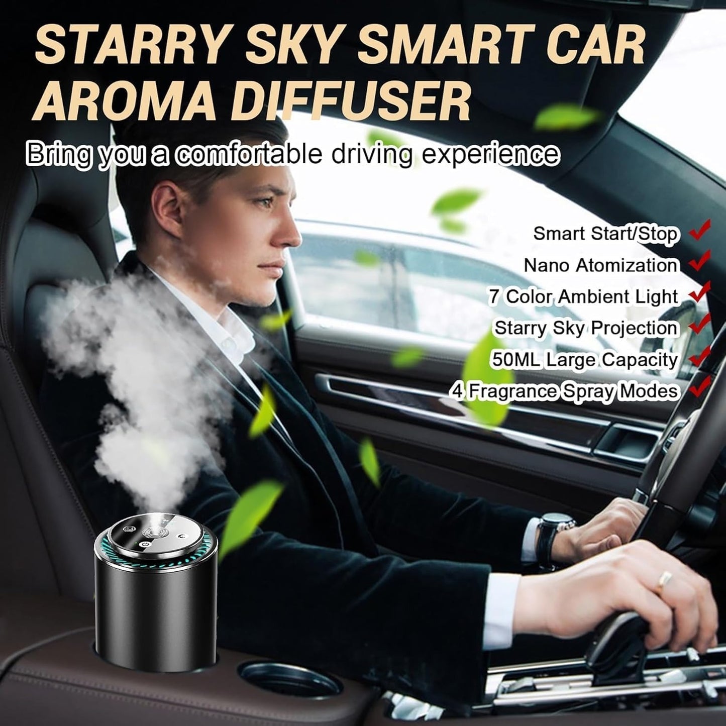 Projection Car Aroma Diffuser (W)