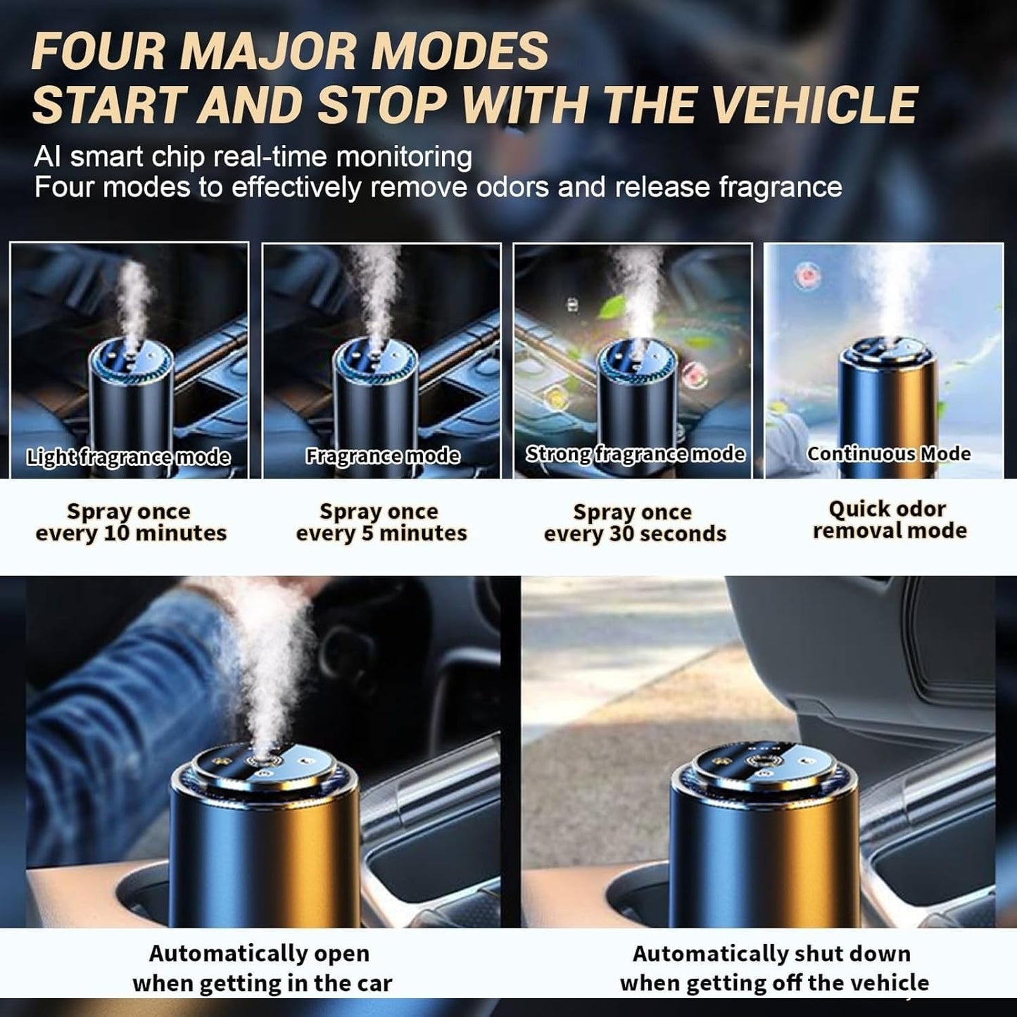 Projection Car Aroma Diffuser (W)