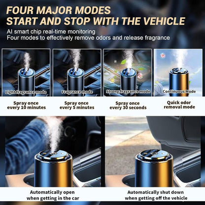 Projection Car Aroma Diffuser (W)