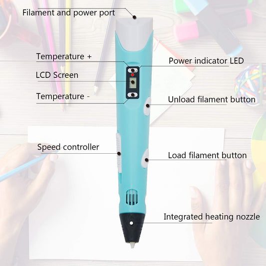 3D Printing Doodler Pen (W)