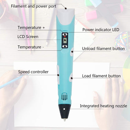 3D Printing Doodler Pen (W)